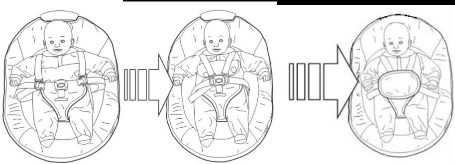 A child sitting in the seat