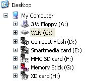 CR-00 6-in- USB CARD READER Przypomnienia 6 MS, MS pro, MS-Duo, MS-Pro Duo (MS-MG), MS Select. Włóż kartę. Aktywna kontrolka (D) zaświeci.