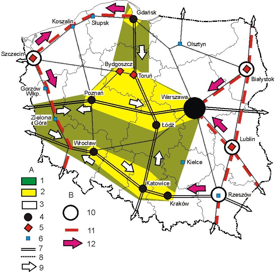 Schemat kształtującej się struktury przestrzennej w Polsce A szkielet struktury przestrzennej: 1 obszar podwyższonego potencjału rozwojowego, 2 obszary przyspieszonego wzrostu, 3 obszary stagnacji, 4