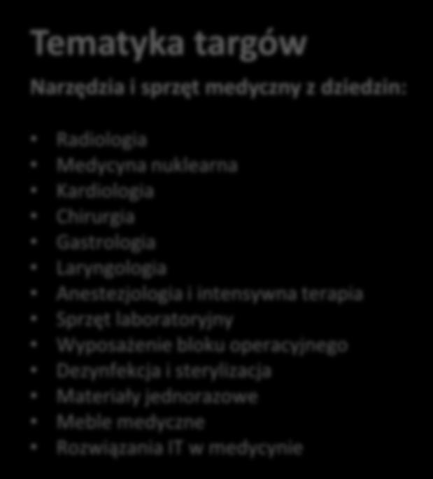 będzie towarzyszyć KONFERENCJA NAUKOWA pod Patronatem I Kliniki Anestezjologii i Intensywnej Terapii WUM oraz we współpracy z Polskim Towarzystwem