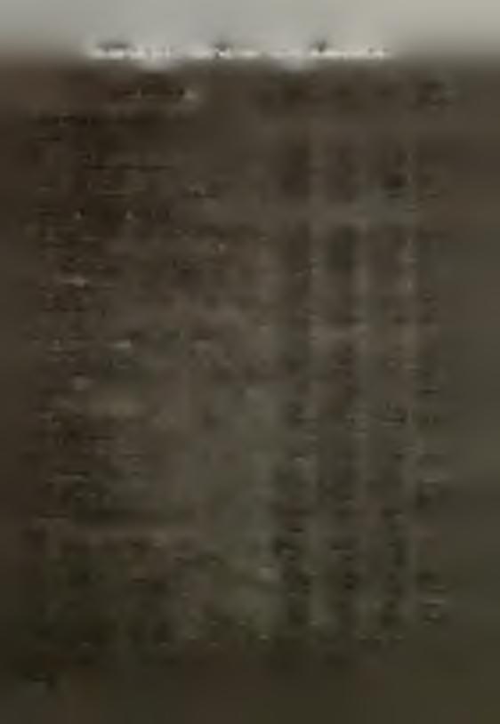 .. 2747 2844 3708 135,0 SZK O LN IC TW O I W YCHOW ANIE Placówki wychowania przedszkolnego8 (bez sp ecjalnych)... 831 800 726 87,4 w tym przedszkola.