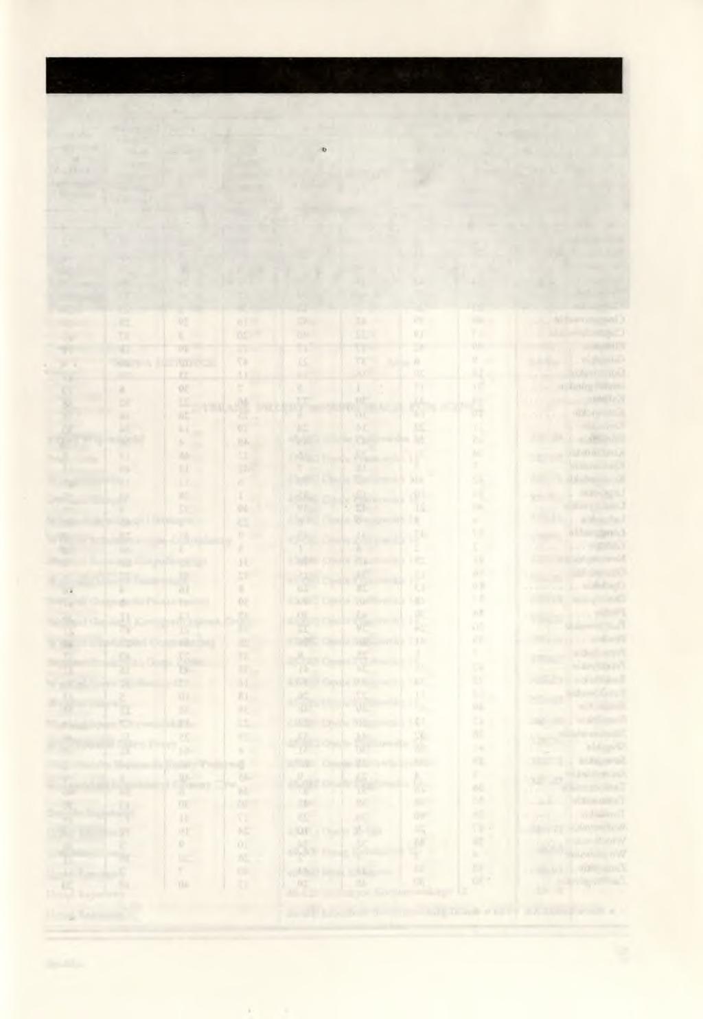 LOKATY WOJEWÓDZTW W 1992 R. WOJEWÓDZTWA Przyrost mieszkań zamieszkanych w stosunku do 1990 r.