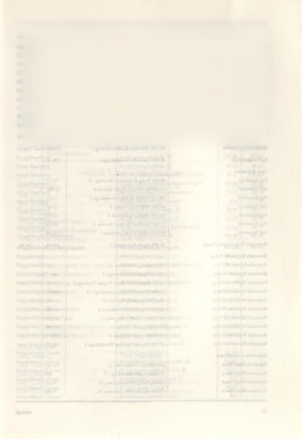 NAZWA INSTYTUCJI Adres Telefon Fax W YBRANE UR2 ĘDY ADM INISTRACJI PUBLICZNEJ Urząd Wojewódzki 45-082 Opole Piastowska 14 355-20 369-75 Wojewoda 45-082 Opole Piastowska 14 355-20 -