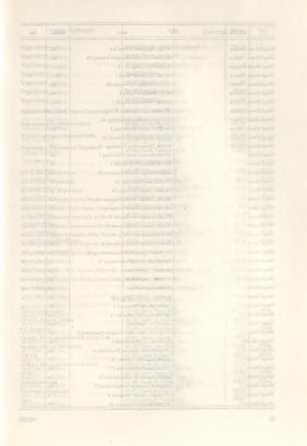 NAZWA INSTYTUCJI Adres Telefon Fax Rejonowe Biuro Pracy 48-100 Głubczyce Kochanowskiego 15 20-37. Rejonowe Biuro Pracy 47-200 Kędzierzyn-Koźle PI.