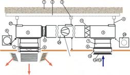 Dane techniczne 5.2.