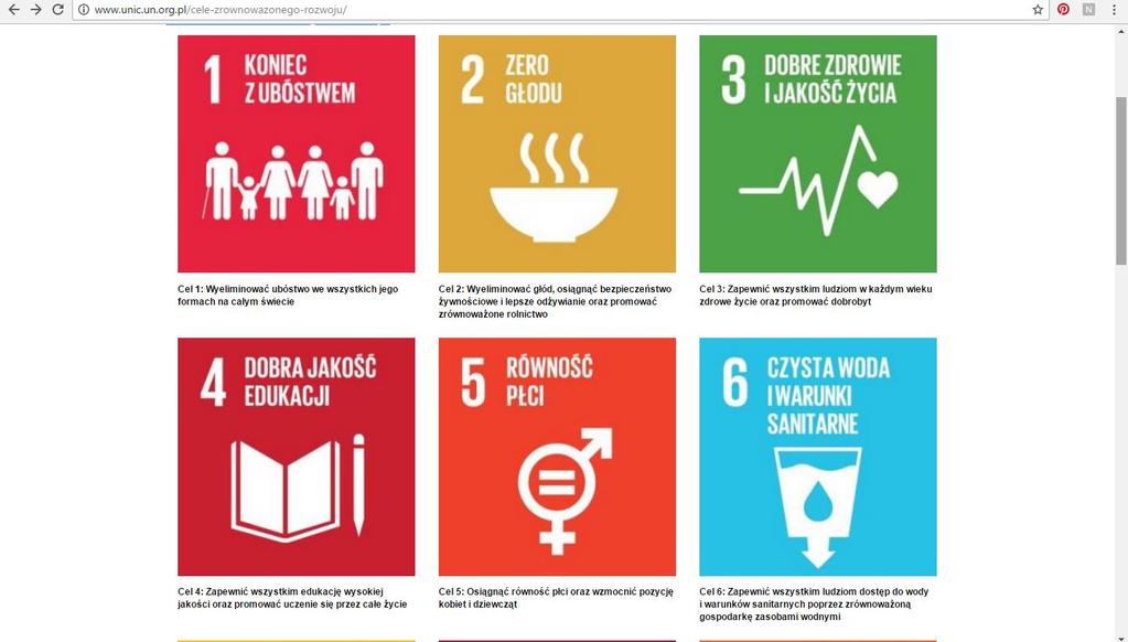 Cele Zrównoważonego Rozwoju do 2030 roku!