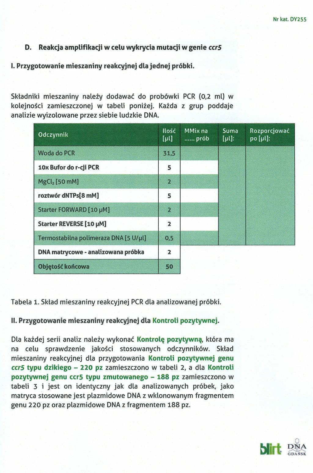 Nr kat. OY255 D.Reakcja amplifikacji w celu wykrycia mutacji w genie ccrs I. Przygotowanie mieszaniny reakcyjnej dla jednej próbki.