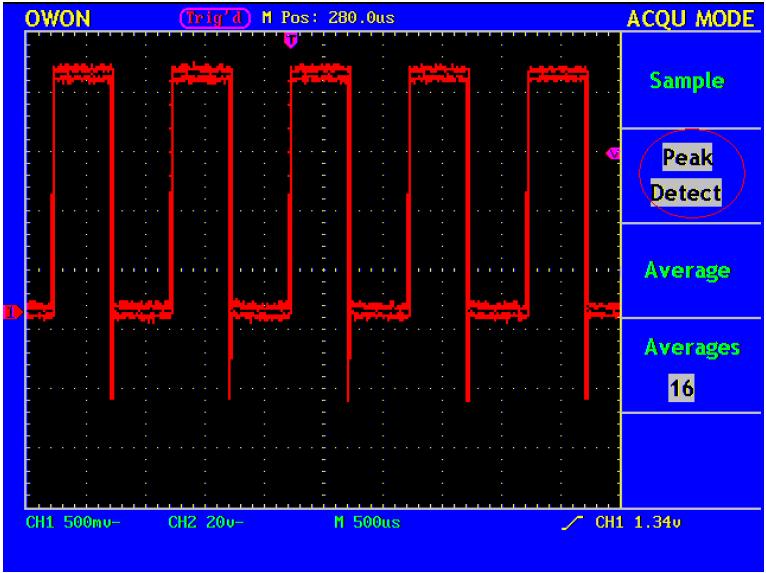 Rys. 34 W trybie akwizycji Peak Detect, zniekształcenia na zboczu opadającym