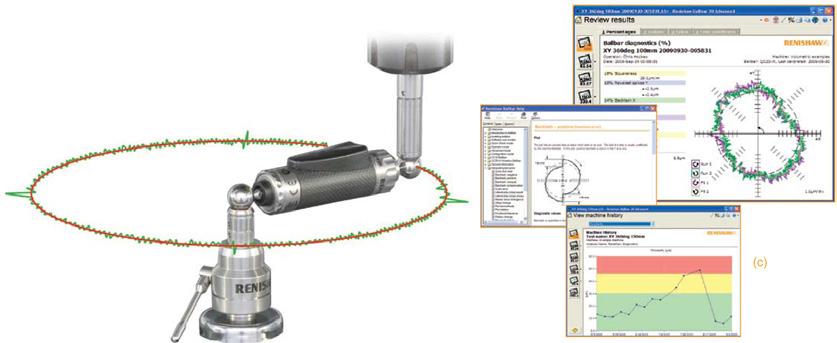 3. Wyposażenie Sterowanie Fanuc 0i TD Wrzeciono 35-2500 obr/min Uchwyt hydrauliczny - 305 mm - 3 szczękowy Cykle produkcyje Fanuc - toczenie zgrubne, toczenie na gotowo wiercenie, gwintowanie Pełna