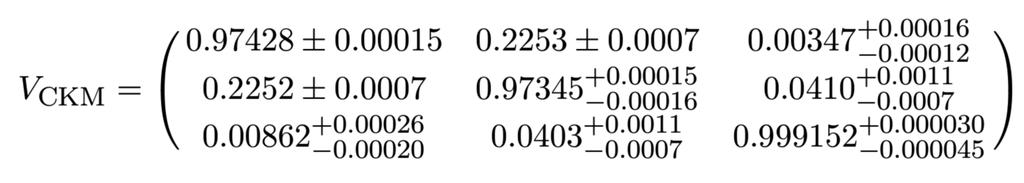 Wartości elementów macierzy CKM z PDG 2010 w rozpadach słabych najbardziej prawdopodobne przejścia między kwarkami tej samej generacji (u-d, c-s, t-b) czyli elementy macierzy na diagonali Rys.