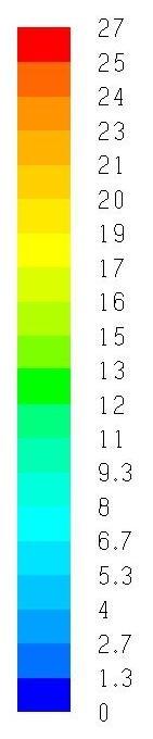 p = 205,5 bar, stopnia