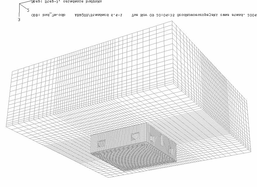 Rysunek 3 przedstawia rozkłady liniowych odkształceń logarytmicznych (LE = ln λ, gdzie λ jest