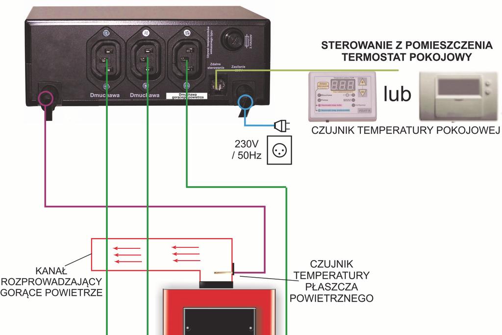 Układ pracy regulatora Krypton B MIKROPROCESOROWY REGULATOR PRACY KOTŁA C.O. Krypton B Mikroprocesorowy regulator temperatury Krypton B przeznaczony jest do sterowania pracą kotła C.