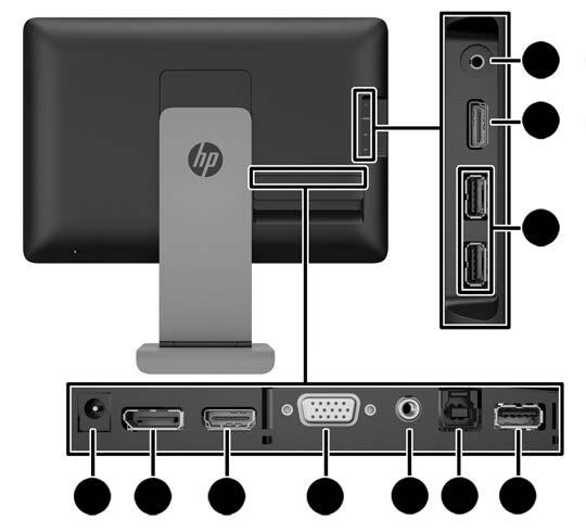 Elementy z tyłu Element Opis 1 Gniazdo słuchawkowe Umożliwia podłączenie kabla słuchawkowego (kabel nie jest dostarczany z monitorem). 2 Złącze MHL/HDMI Służy do podłączenia kabla MHL do monitora.