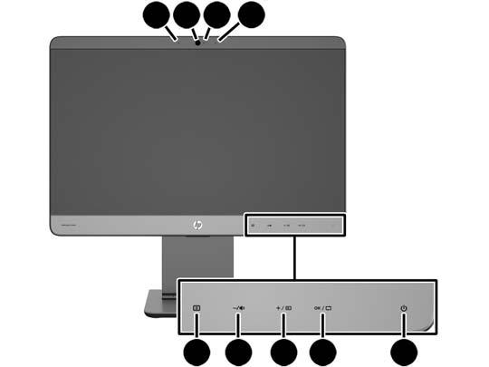 Elementy przednie Element Opis 1 Podwójny mikrofon Wbudowany w część górną ścianki monitora. 2 Kamera internetowa Wbudowana w część górną ścianki monitora.