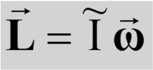 TENSOR MOMENTU BEZWŁADNOŚCI BRYŁY SZTYWNEJ elementy diagonalne Wykład 7 2012/2013, zima 11 Tensor momentu bezwładności