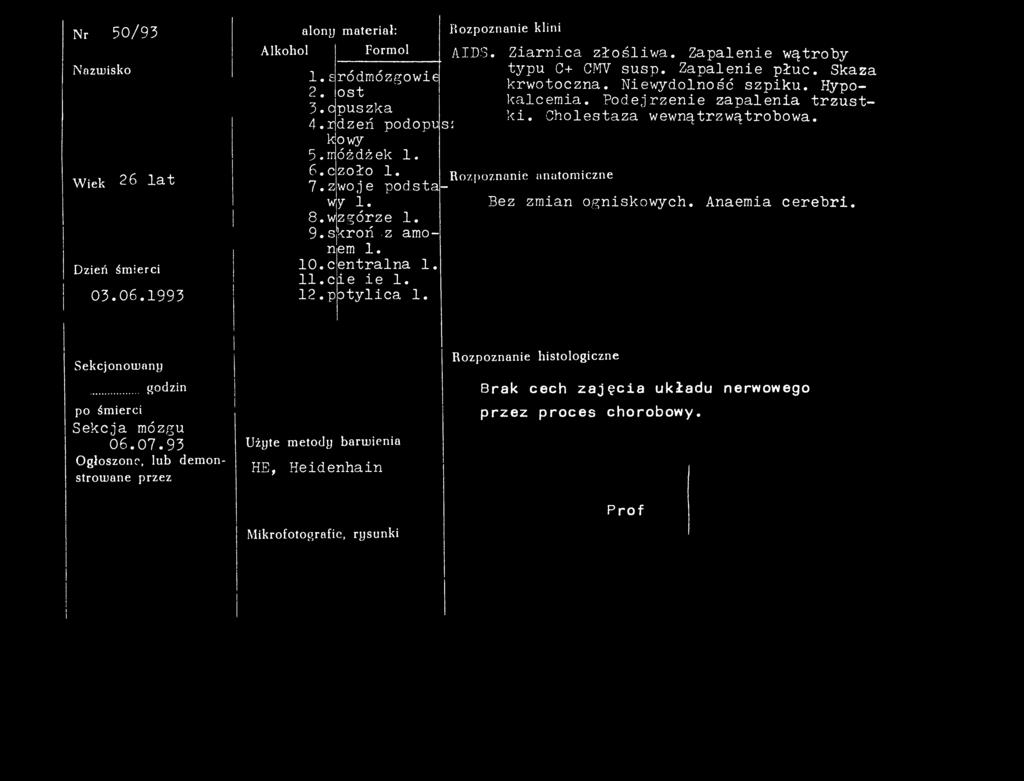 Nr 50/93 Nazwisko Wiek 26 lat Dzień śmierci 03.06.1993 Utrwalony Alkohol materiał: Formol 1.sródmózgowie 2. most 3.opuszka 4.rdzeń podopus: kjowy 5.móżdżek 1. 6.czoło 1. 7.zwoje podstawy 1. 8.