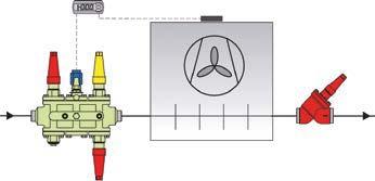 01 Przykładowe zastosowanie Przykład zastosowania: Zasilanie parownika cieczą Kombinacja zaworów do zasilania parownika zalanego, z dwustanową regulacją za pomocą termostatu, z odtajaniem