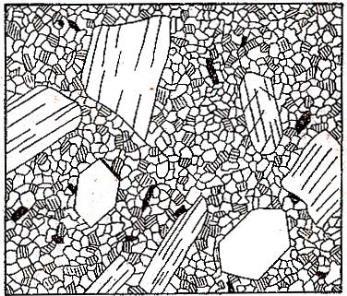 Umiejętność 9) charakteryzuje skały i minerały, na przykład: klasyfikuje skały; rozróżnia typy skał magmowych; opisuje budowę wewnętrzną skał magmowych i jej związek z genezą. Przykładowe zadanie 3.