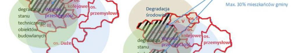 rewitalizacyjnych w ramach Regionalnego