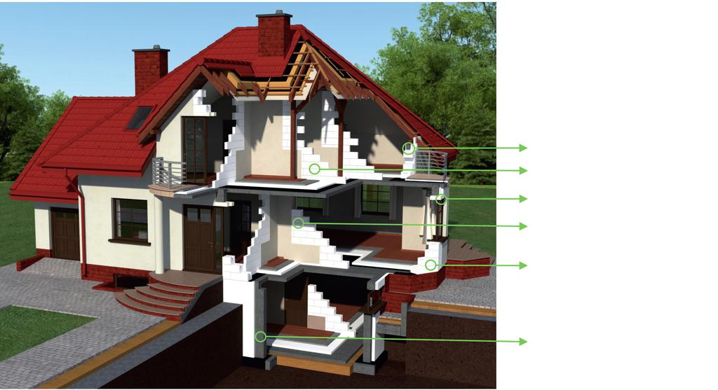 SYSTEM BUDOWY H+H H+H Kształtki U Ściany wewnętrzne działowe H+H Gold+ Bloczki 4,0-500 / Panel TEMPO H+H Gold+ Belki nadprożowe Ściany wewnętrzne nośne H+H Gold+ Bloczki 4,0-500 / 5,0-0 Ściany