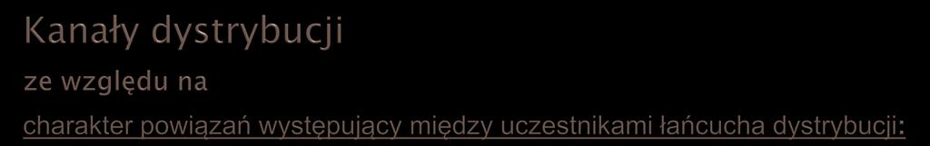 kanały konwencjonalne (dane ogniwo jest odbiorcą finalnym poprzedniego), kanały