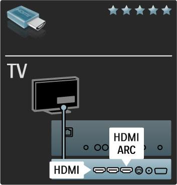 5.2 Informacje o przewodach Jako!" przewodu Przed pod!"czeniem urz"dze# do telewizora sprawd$, które po!"czenia s" dost%pne w urz"dzeniu. Pod!"cz urz"dzenie do telewizora, korzystaj"c z po!