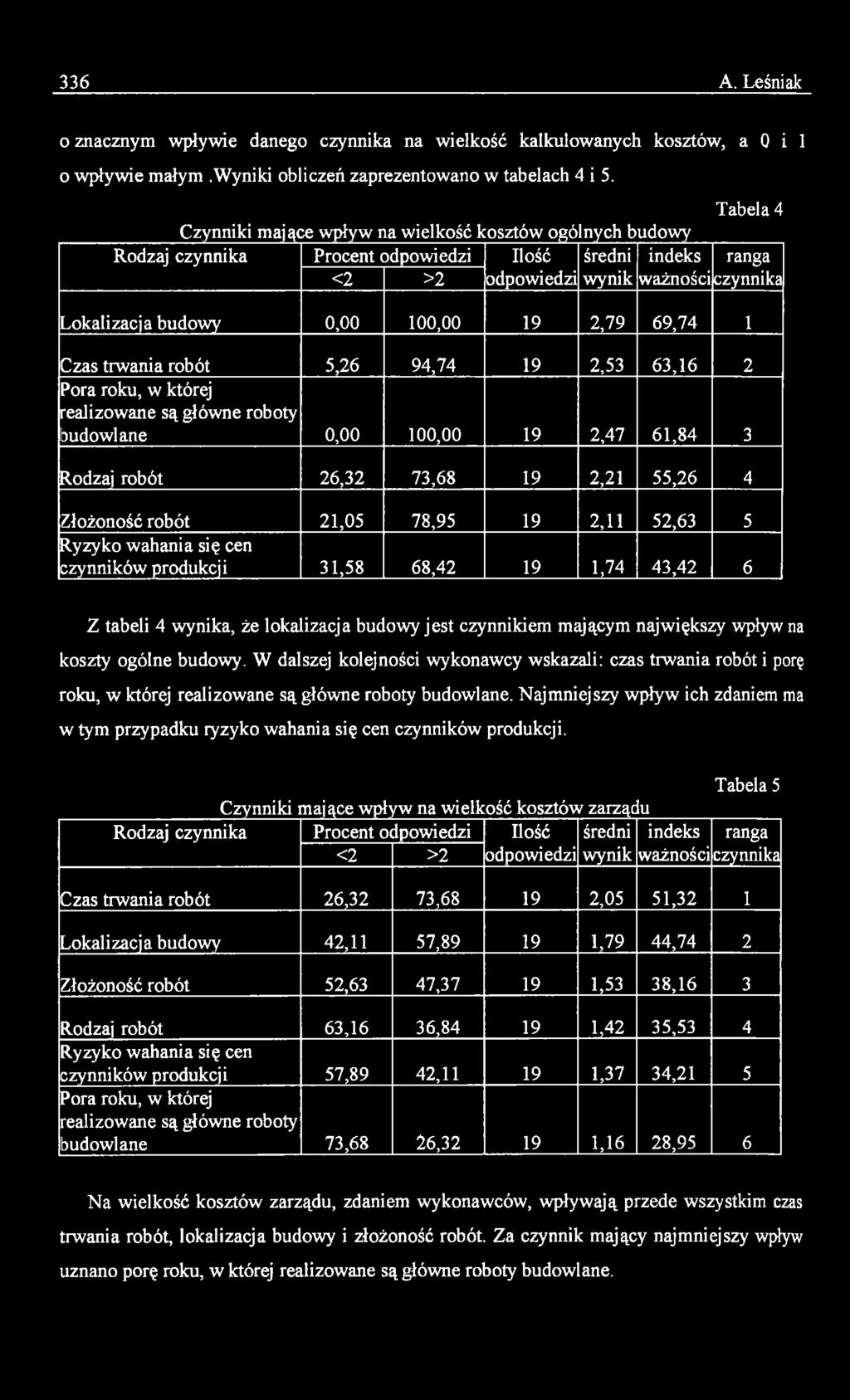 ogólne budowy. W dalszej kolejności wykonawcy wskazali: czas trwania robót i porę roku, w której realizowane są główne roboty budowlane.