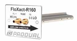 CZUJNIK OBJĘTOŚCI POWIETRZA FloXact jest czujnikiem przeznaczonym do pomiaru objętości powietrza w kanałach wentylacyjnych systemów klimatyzacyjnych.