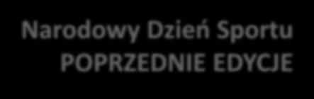 List przewodni Narodowy Dzień Sportu POPRZEDNIE EDYCJE I edycja 26