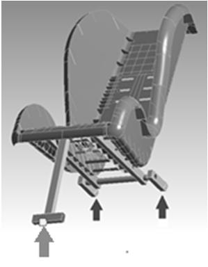 a b Rys. 5. Podparcie modelu: w uchwytach ISOFIX (dwie małe strzałki), powierzchnia podparcia modelu na dolnym końcu podpórki (strzałka w lewym dolnym rogu) [1] 7.