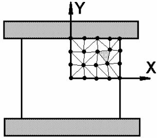 Określenie wartośd odkształcenia Obliczyd odkształcenia w elemencie skooczonym: Dane: Uxi = 10mm, Uyi = -1mm, Xi =