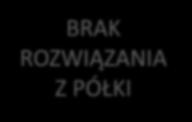 Metodyka kontroli danych MOTYWACJA DUŻO PROJEKTÓW JEDNOCZEŚNIE MAŁE