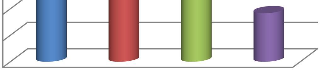 księgowa na ostatni dzień okresu 1,4 1,2 1 0,8 0,6 0,4 Kurs akcji na ostatni dzień okresu