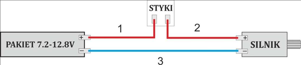 III. Montaż W celu przystosowania standardowej instalacji AEG do współpracy z układem MOSFET musimy dostać się do styków. Styki w AEG z GB v2 znajdują się wewnątrz gearboxa.