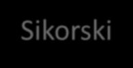 kontroli jakości wymiarów geometrycznych produktów w