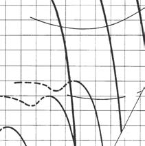 BSH KLIMA POLSKA Sp. z o.o. V = wydatek (m3/h) lub m3/sek) pd = ciœn. dynamiczne (Pa) lub x 0.