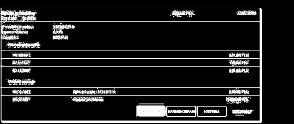 Pozostało do spłaty - kwota kredytu pozostała do spłaty, Oprocentowanie - oprocentowanie kredytu, Zaległości - kwota zaległości w spłacie, Harmonogram spłat - lista 3 najbliższych rat kredytu,