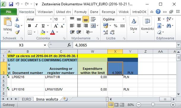 dla wszystkich wydatków poniesionych w sprawozdawanym okresie rozliczeniowym