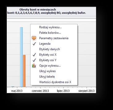 Symfonia Finanse i Księgowość 2014.a 14 2. Pasek narzędziowy Na pasku narzędziowym znajdują się wybrane polecenia z menu głównego.