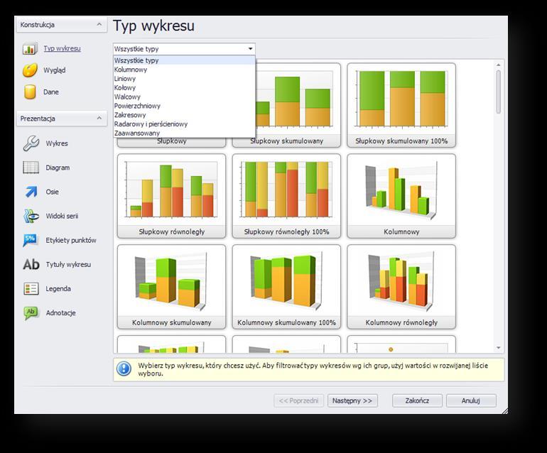 Panel wizualizacji danych Dane z tabeli przestawnej mogą być przedstawiane w panelu wizualizacji na różnego rodzaju wykresach np.