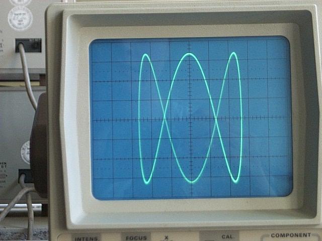 WYŚWIETLACZE KINESKOPOWE Wyświetlacze CRT (kineskopowe) Szczególny przypadek: oscyloskop Strumień elektronów