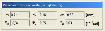 lokalny) W przypadku zaznaczenia na ekranie graficznym pręta, na zakładce Wyniki w grupie Przemieszczenia w punkcie pokazywane są jedynie wartości przemieszczeń liniowych wybranego punktu pręta