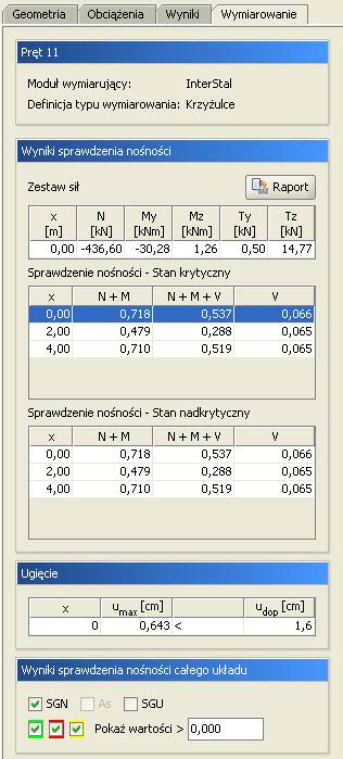 Wymiarowanie zbiorcze Rys. 14.