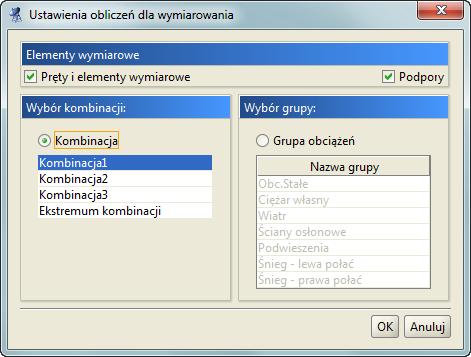 Wymiarowanie zbiorcze tów wymiarowania użytkownika, zostanie ono przeprowadzone dla tej właśnie kombinacji lub sumy grup.