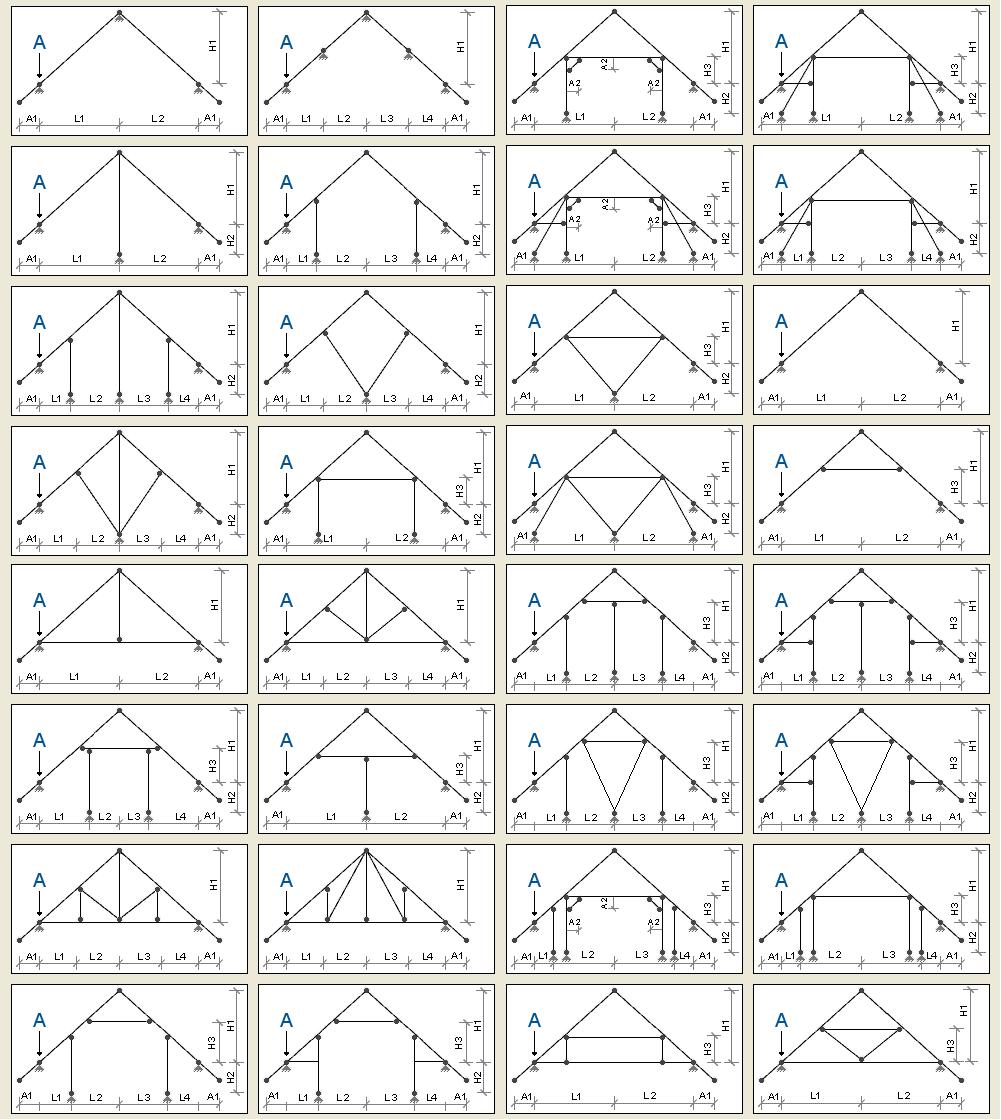 Podstawy Rys. 3.48 Typy wiązarów dachowych Ostatnim etapem jest przypisanie z listy odpowiednich przekrojów prętów.
