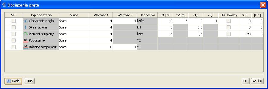 Podstawy Pod grupą Parametrów umieszczone są trzy dodatkowe dane definiujące charakter wstawianego do programu układu.