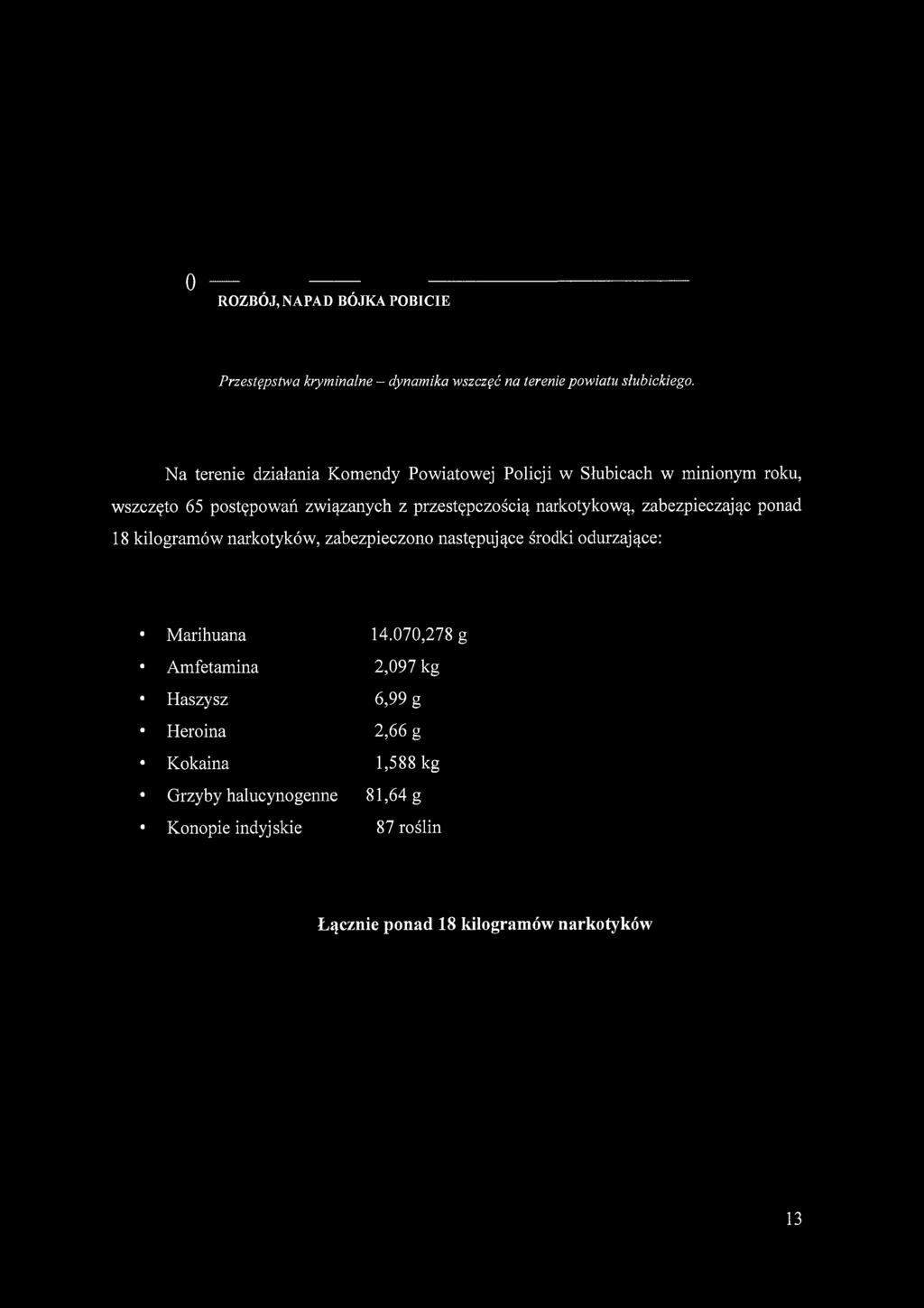 narkotykową, zabezpieczając ponad 18 kilogramów narkotyków, zabezpieczono następujące środki odurzające: Marihuana 14.