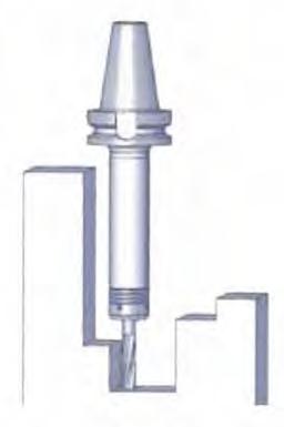 HSC (High Speed Cutting) milling in the tool and moldmaking industries