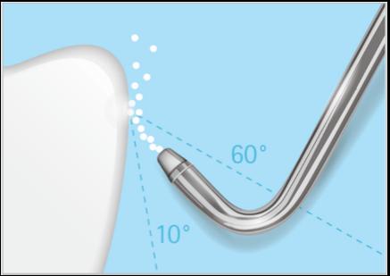 PROPHYflex): kąt roboczy od 60 do 90 2 Węglan wapnia (PROPHYpearls ): kąt roboczy 10 do 60 5.6.3 Proszek PROPHYflex Perio Powder PROPHYflex Perio Powder (Nr mat.